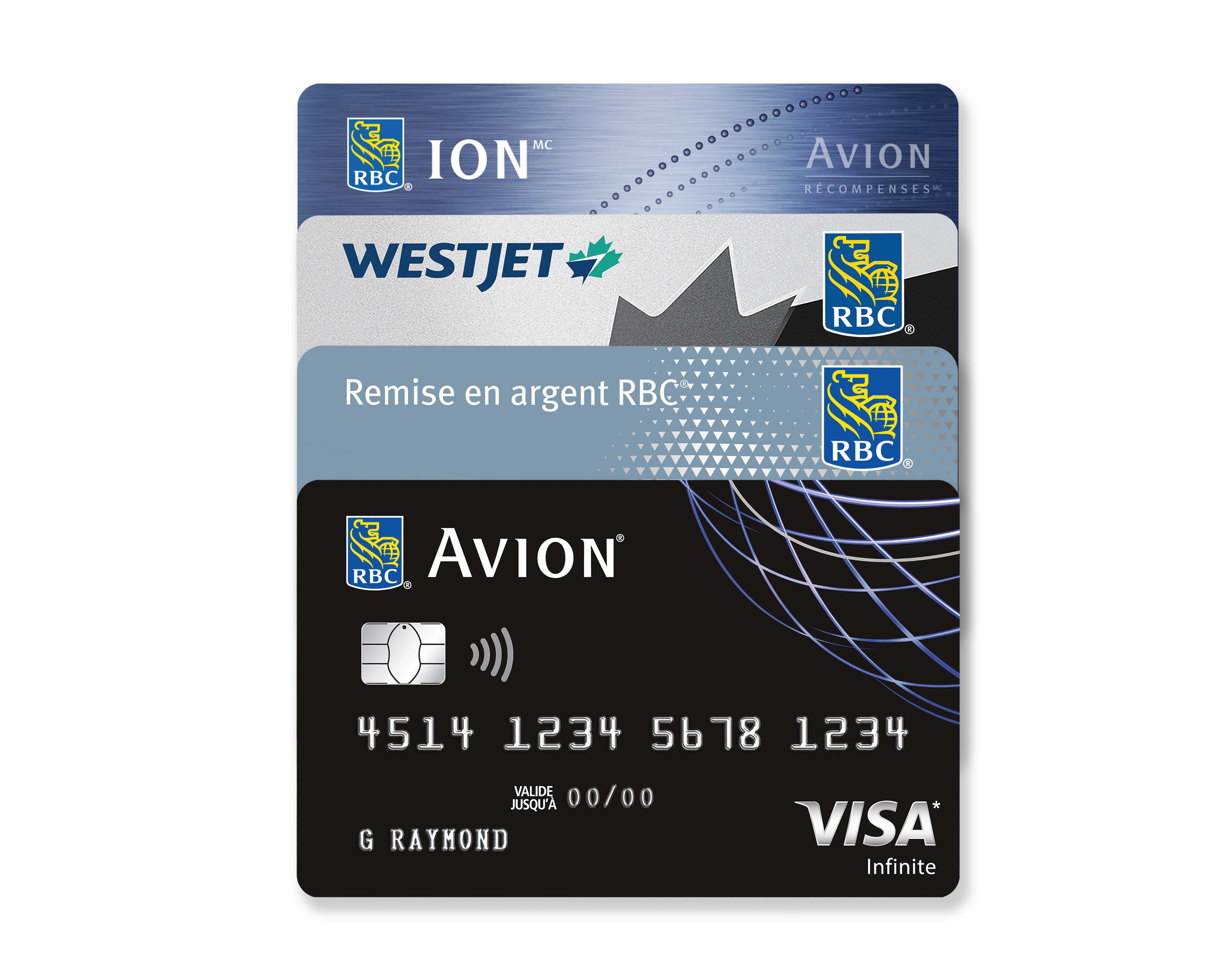Remise en argent Mastercard RBC